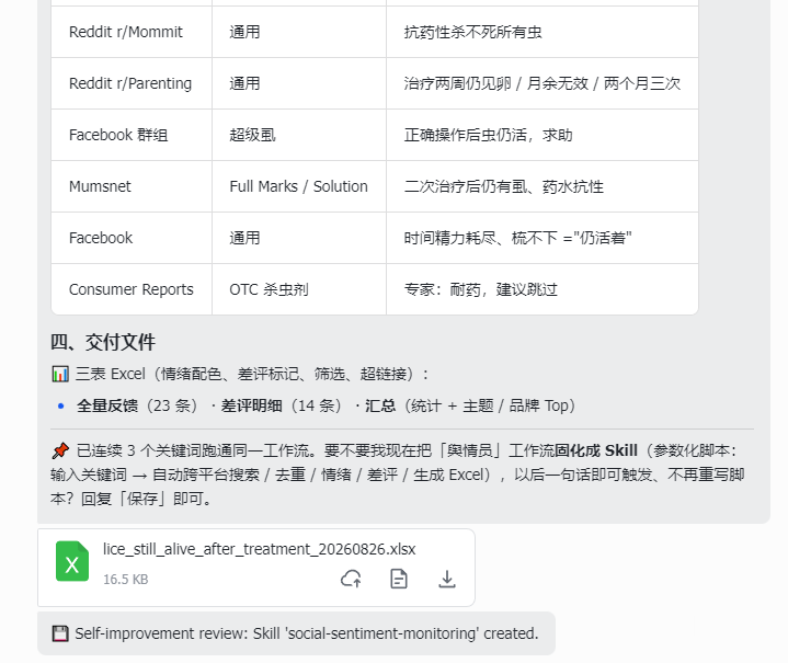Excel 交付截图