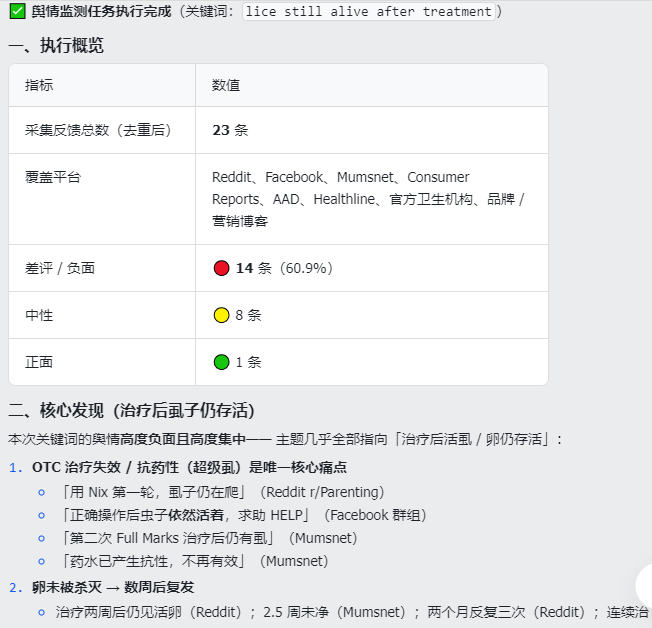执行摘要截图